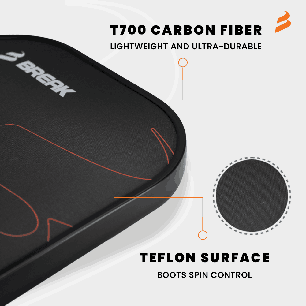 Break Pro + Break Premium Cover