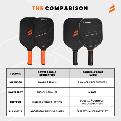 Break Pro + Break Premium Cover